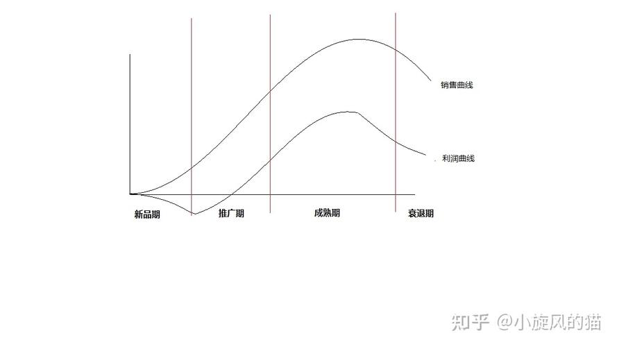 亚马逊海外购德国快递,亚马逊海外购德国几天