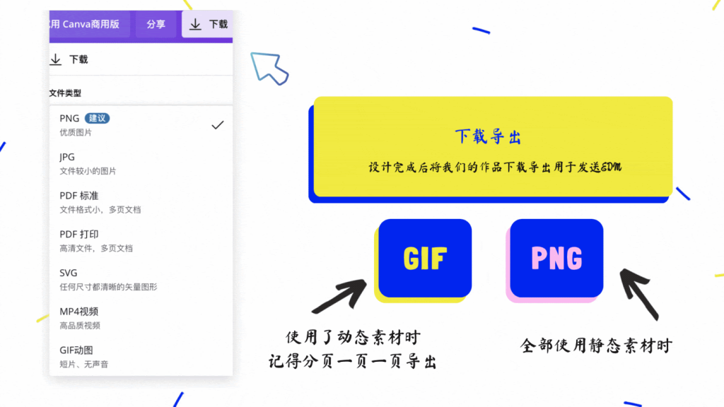 独立站如何选品和运营？确保选择合适产品和有效运营方法的关键是什么？