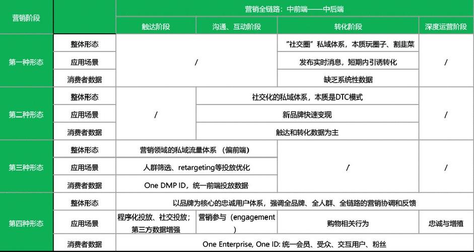 独立站传产品,独立站产品页设置类似产品