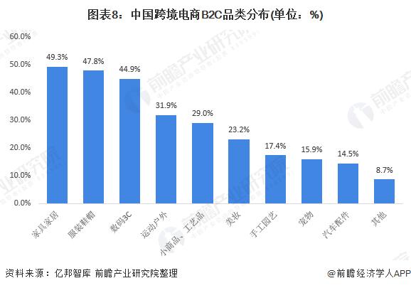 情趣用品独立站怎样才能进行有效推广？