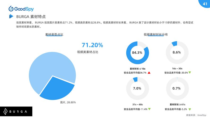 瑞贝卡<a href= "/Independentsystem" target= "_blank">独立站</a><a href= "https://www.chuhai-bang.com/xinwen/JTdCJTIyY2F0ZUlkJTIyOjI5LCUyMnBhZ2UlMjI6MSU3RA==.html" target= "_blank">跨境电商</a>,跨境电商和跨境独立站