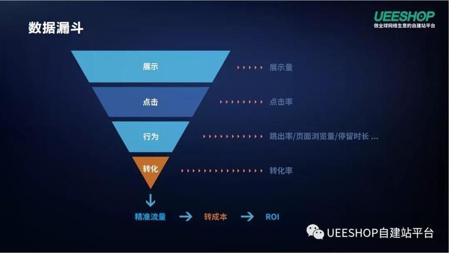 深圳鼓励建独立站,深圳政府鼓励独立站