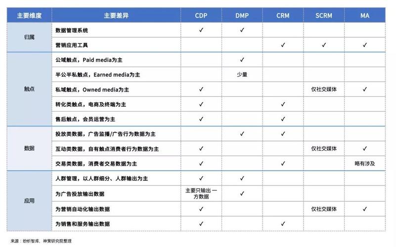 美国人喜欢的独立站,为什么国外喜欢独立站的人