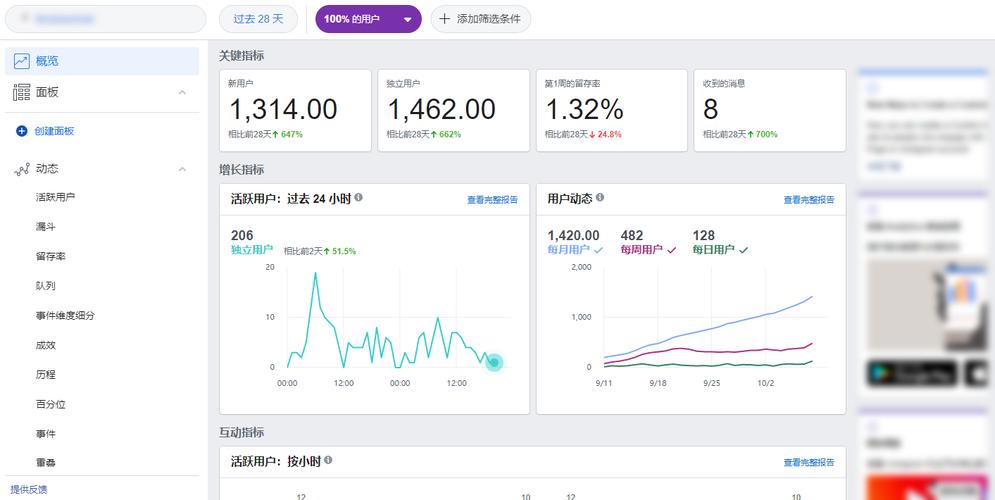 购买国际流量的软件