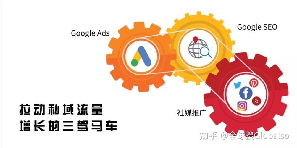 独立站创建测试订单怎么做,怎么创建谷歌独立站-出海帮