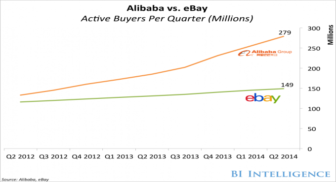 ebay美国站点店铺设置,ebay德国站点店铺设置