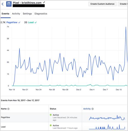 天津facebook广告投放,代县facebook广告投放