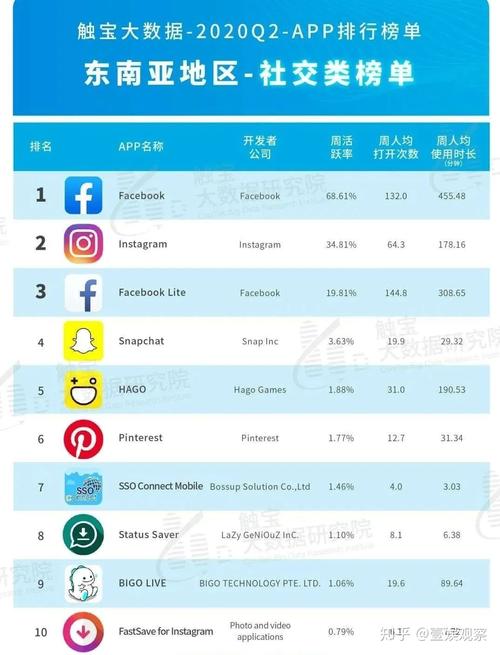 台湾facebook广告投放,谷歌广告投放和facebook广告投放