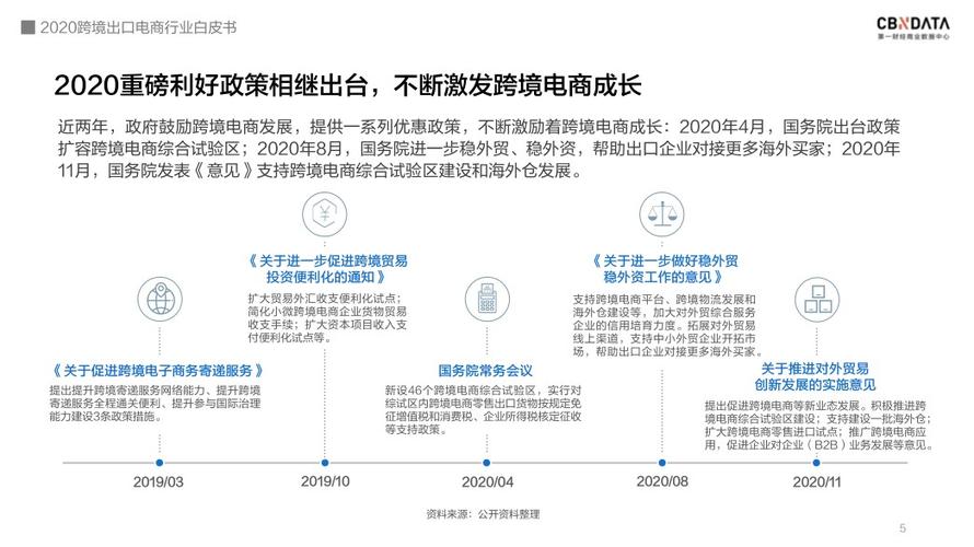 跨境电商第三方物流服务,浅析跨境电商第三方物流