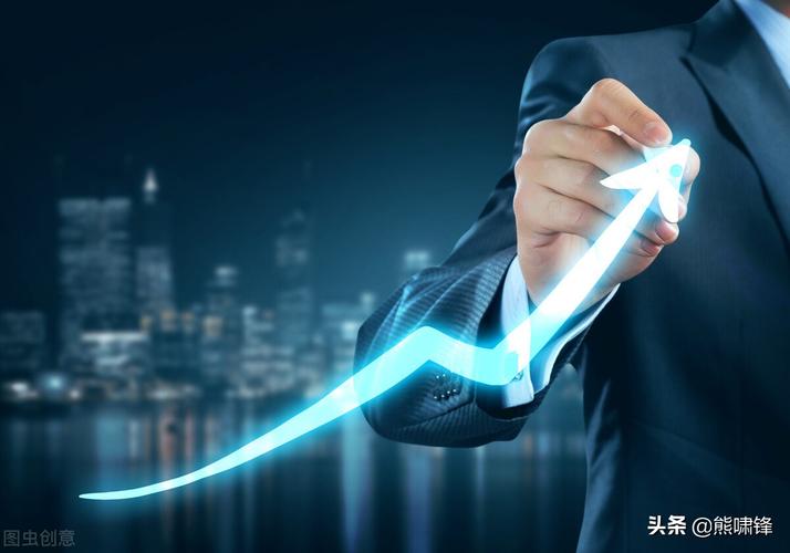 跨境电商行业加班通知,跨境电商开店通知文案