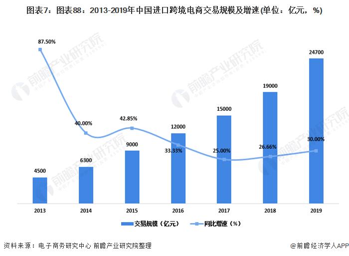 非洲<a href= "https://www.chuhai-bang.com/xinwen/JTdCJTIyY2F0ZUlkJTIyOjI5LCUyMnBhZ2UlMjI6MSU3RA==.html" target= "_blank" style="width:100%;">跨境电商B2B</a>平台,针对非洲的跨境电商平台