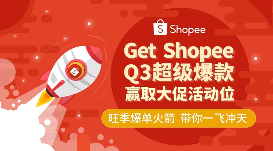 shopify运营教程,shopify优化教程