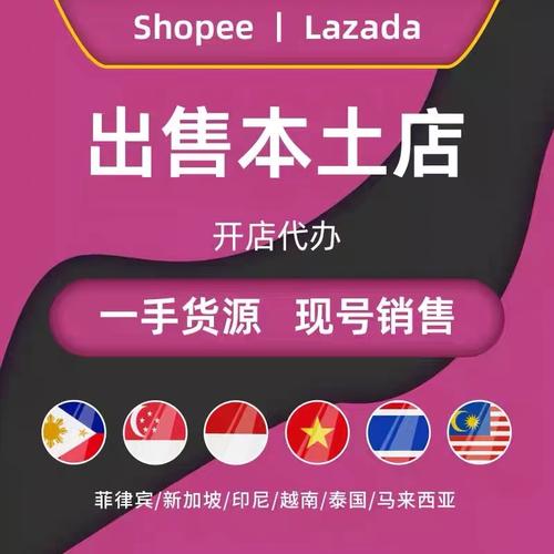 shopify基础设置,shopify仓库设置