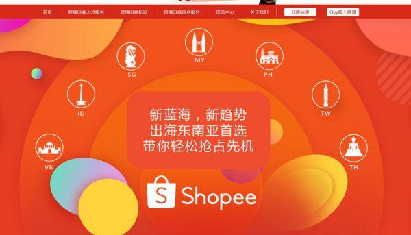 shopify 结账插件,shopify优化结账页