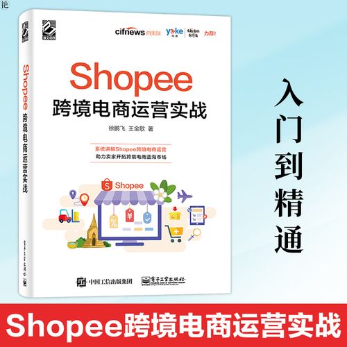 <a href= "https://www.chuhai-bang.com/xinwen/JTdCJTIycGFnZSUyMjoxLCUyMmNhdGVJZCUyMjoyJTdE.html" target= "_blank" style="width:100%;">shopify</a>产品详解,shopify 上传产品