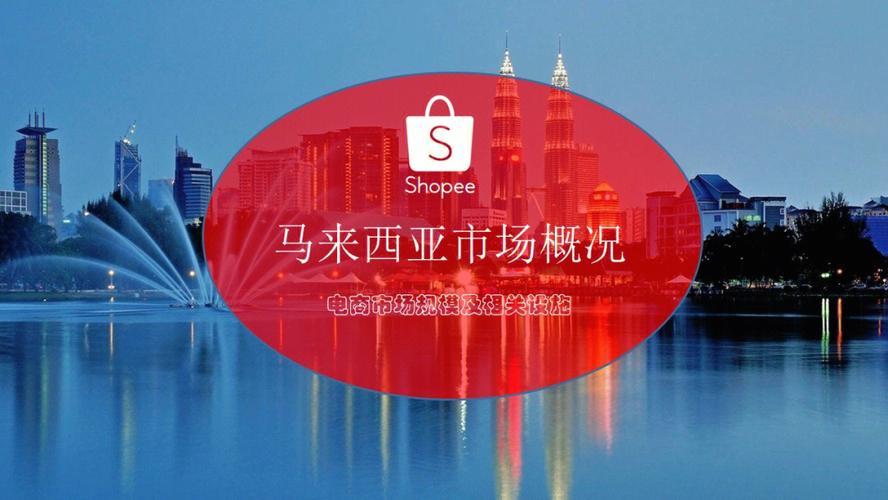 shopify折扣弹窗,Shopify弹窗工具