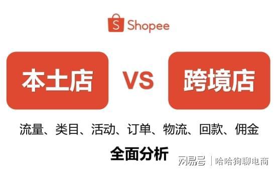 shopify独立站交流,shopify商家交流