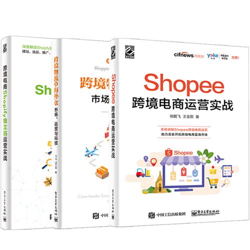 shopify的物流,shopify发货物流