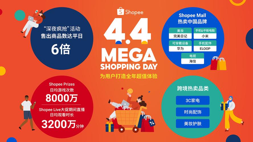 优质shopify店铺,shopify 店铺