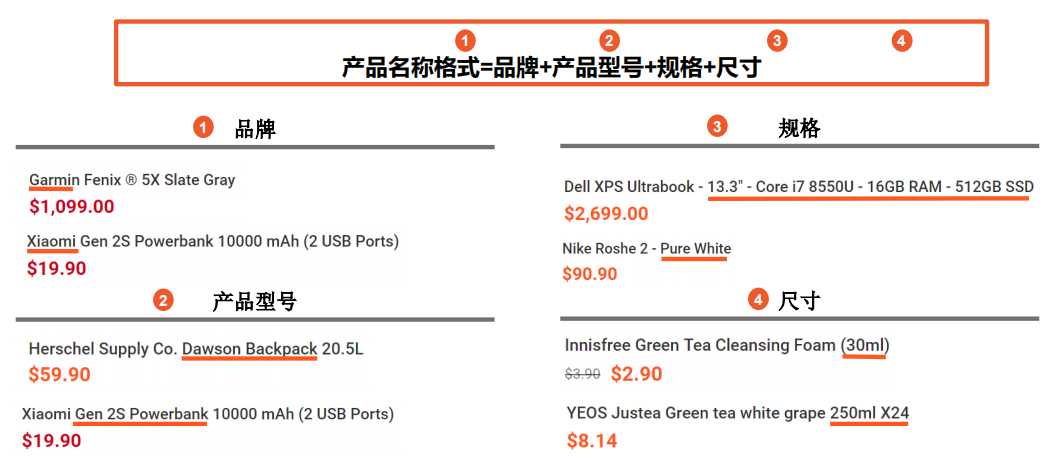 shopify靠谱支付,shopify电商靠谱吗