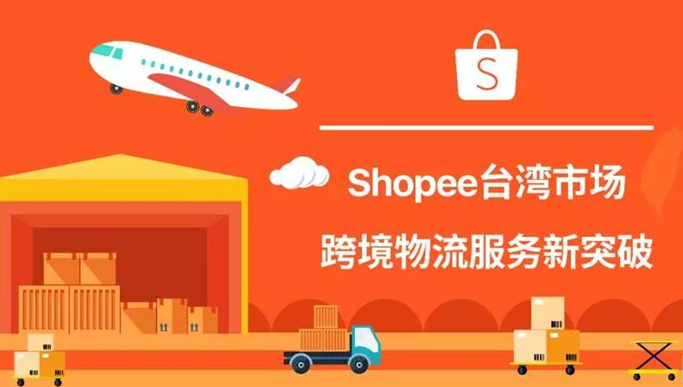 shopify做韩国市场,shopify 插件市场