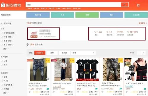 <a href= "https://www.chuhai-bang.com/xinwen/JTdCJTIycGFnZSUyMjoxLCUyMmNhdGVJZCUyMjoyJTdE.html" target= "_blank" style="width:100%;">shopify</a>流量排行榜,shopify流量