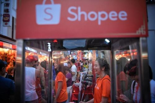 shopify的fb推广,shopify产品推广