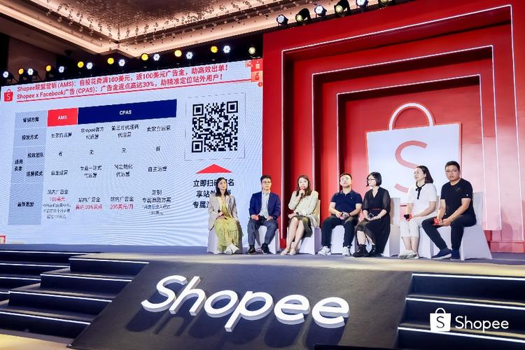 shopify开店难吗,shopify运营难吗