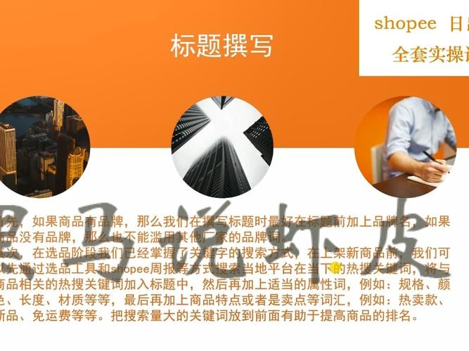 自建站shopify铺货,shopify自建站专区