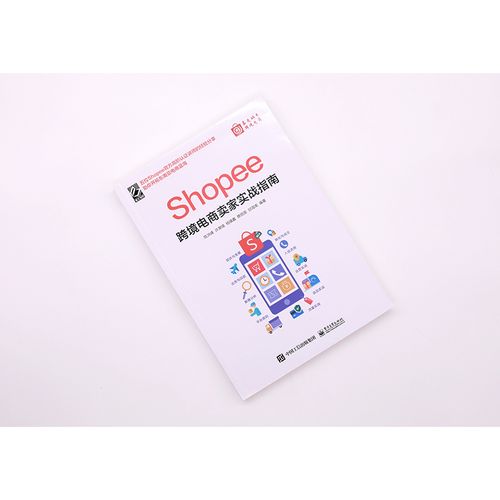 shopify不投放广告,shopify不投广告