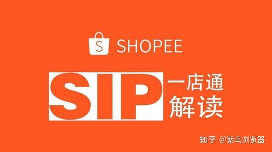 shopify支付贝宝,shopify的支付