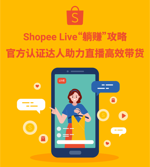 shopify商品边框,shopify商品定制