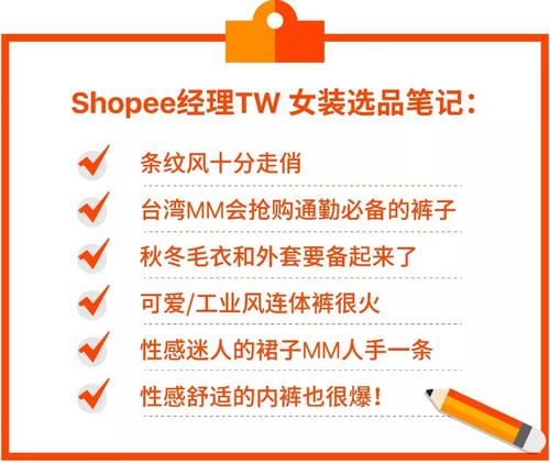 shopify上货工具,shopify营销工具