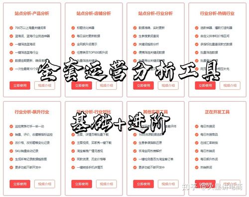 如何隐藏shopify页面标题,shopify开店标题