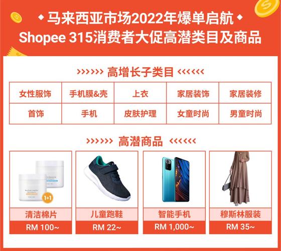 台湾shopee的特点,shopee各站点的特点