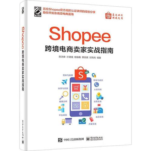 自建站shopify上货,shopify自建站专区