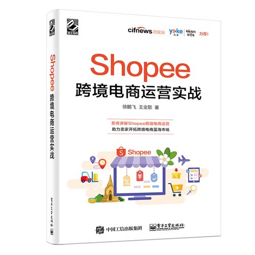 shopify店铺代发货,shopify代发货