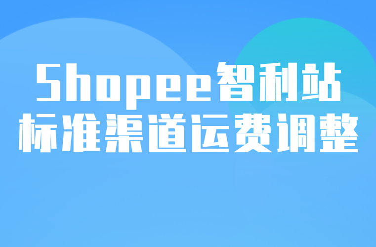 shopify优化图片,shopify图片设置