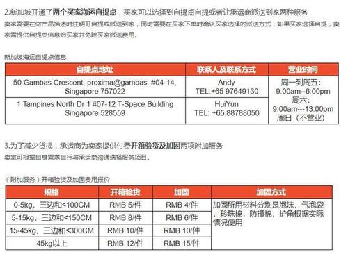 shopify设置优惠券,shopify注册送优惠