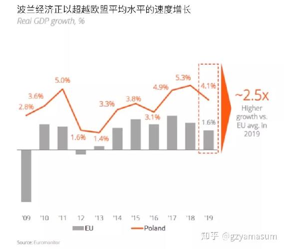 shopify建站真的好,shopify平台好吗