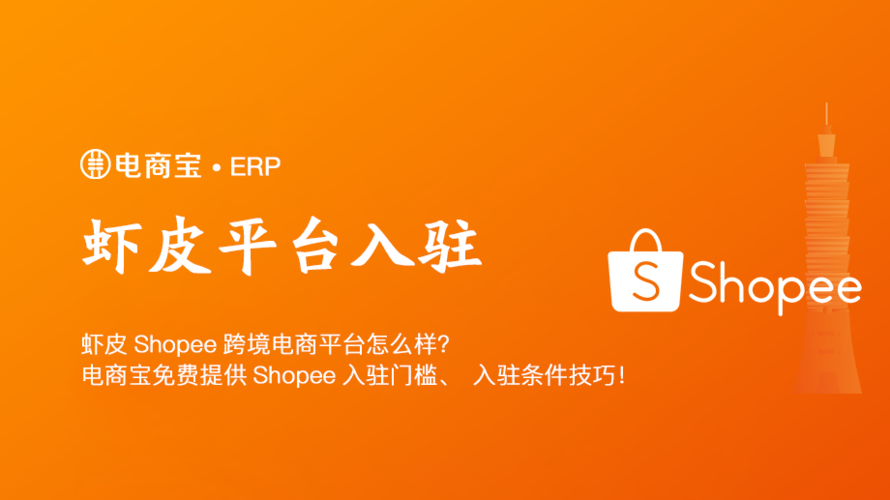 Shopify电商大师班,shopify电商