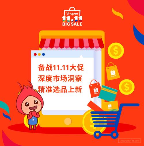 shopify自建设置,建设独立站shopify