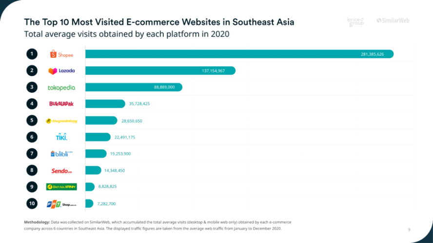 shopify优秀的页面,shopify 添加页面