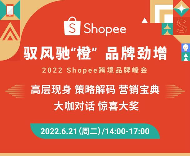 shopify物流太贵,shopify 物流库存