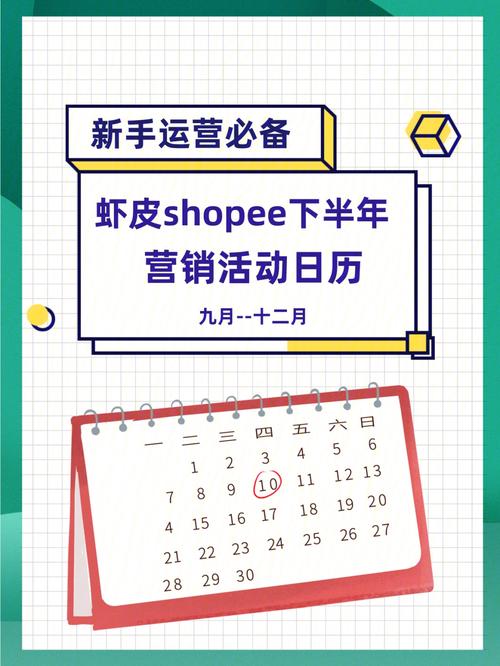 shopify店铺模版,shopify 店铺