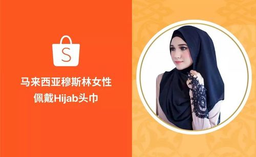 shopify设置物流,shopify设置物流