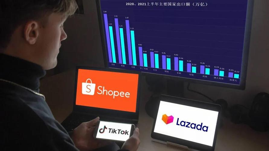 shopee墨西哥海外仓,shopee墨西哥站点