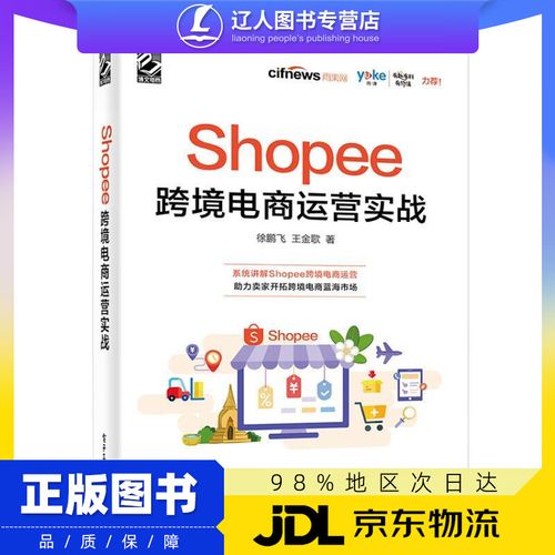 shopify设置信用卡,shopify设置信用卡