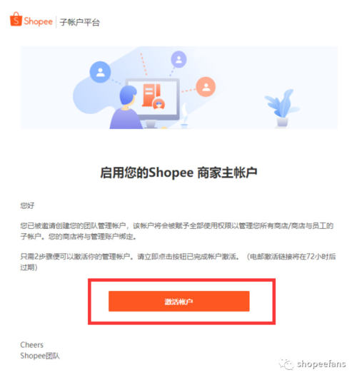 shopify建站套餐,shopify产品套餐