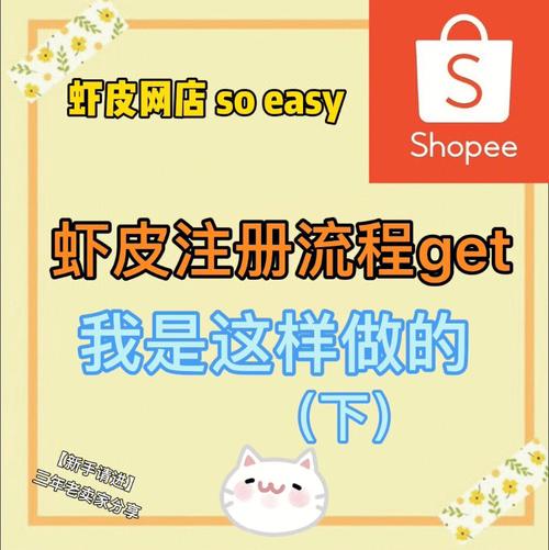 亚马逊对比shopify,shopify同步亚马逊